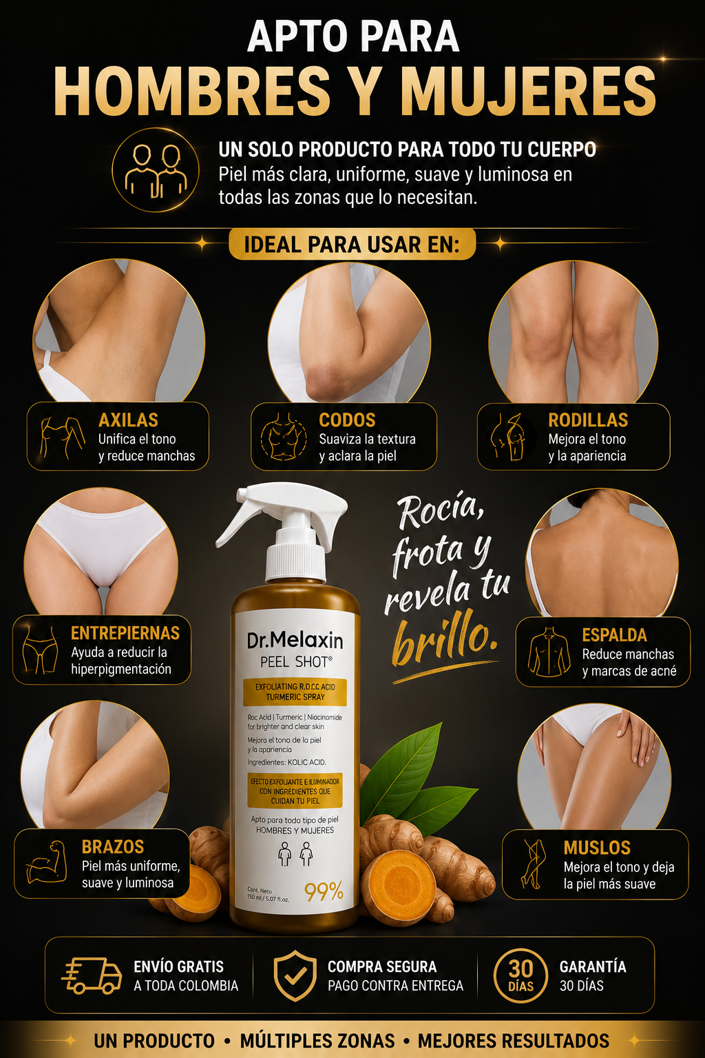 dr. melaxin peel shot